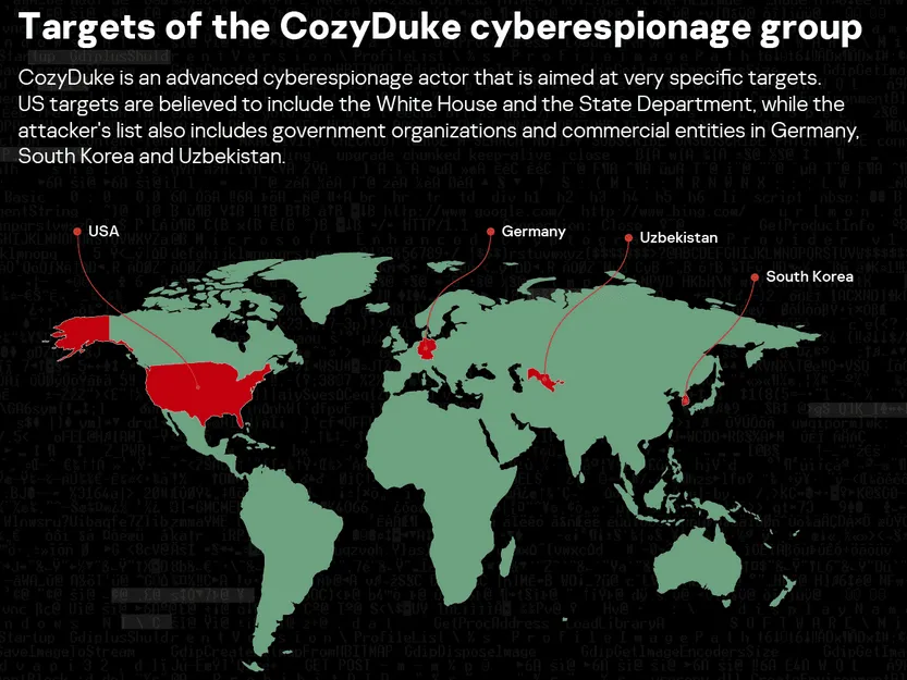Screenshot from the original report